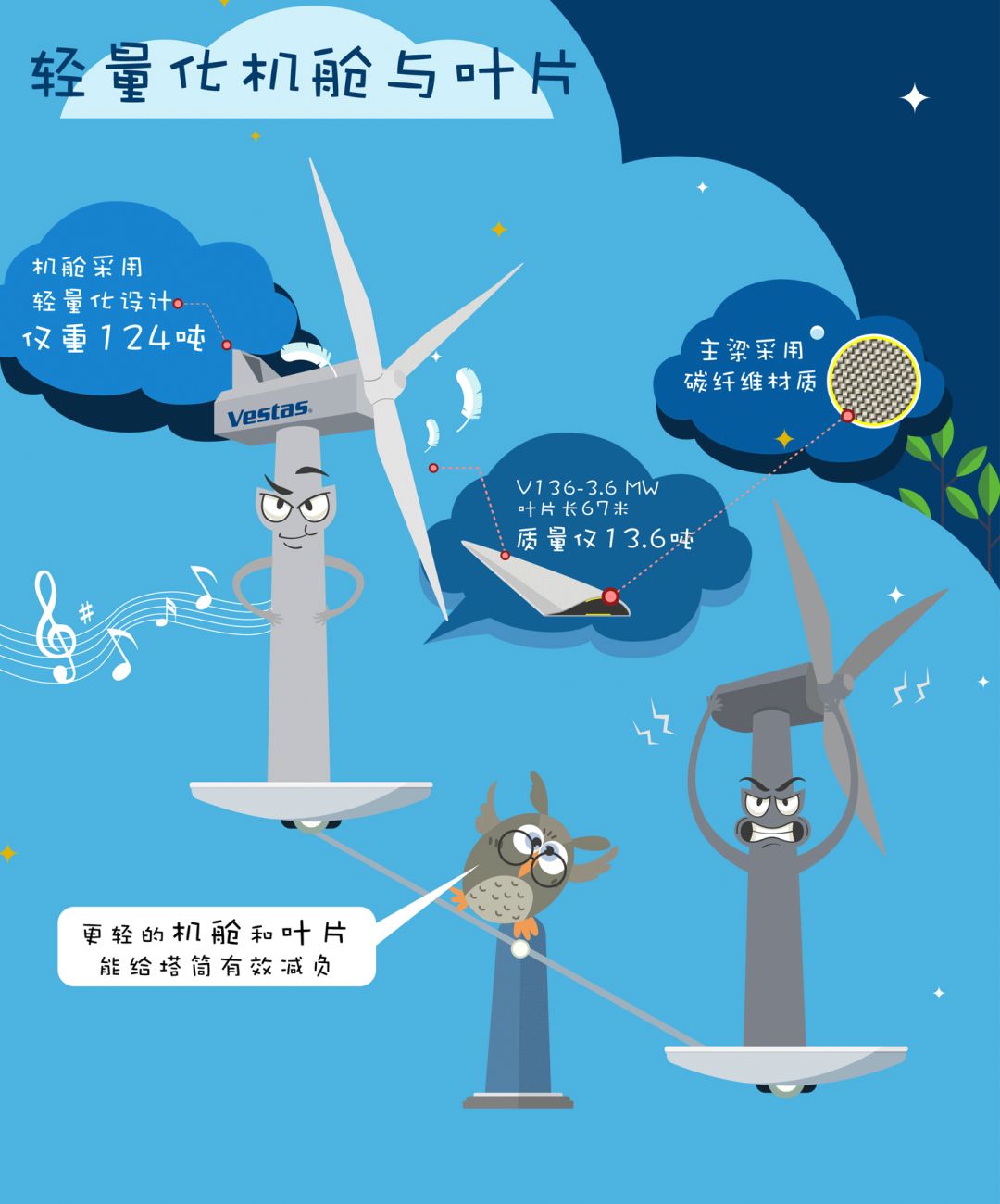 ��ҳ|CA88��Ϸ�ٷ���վ