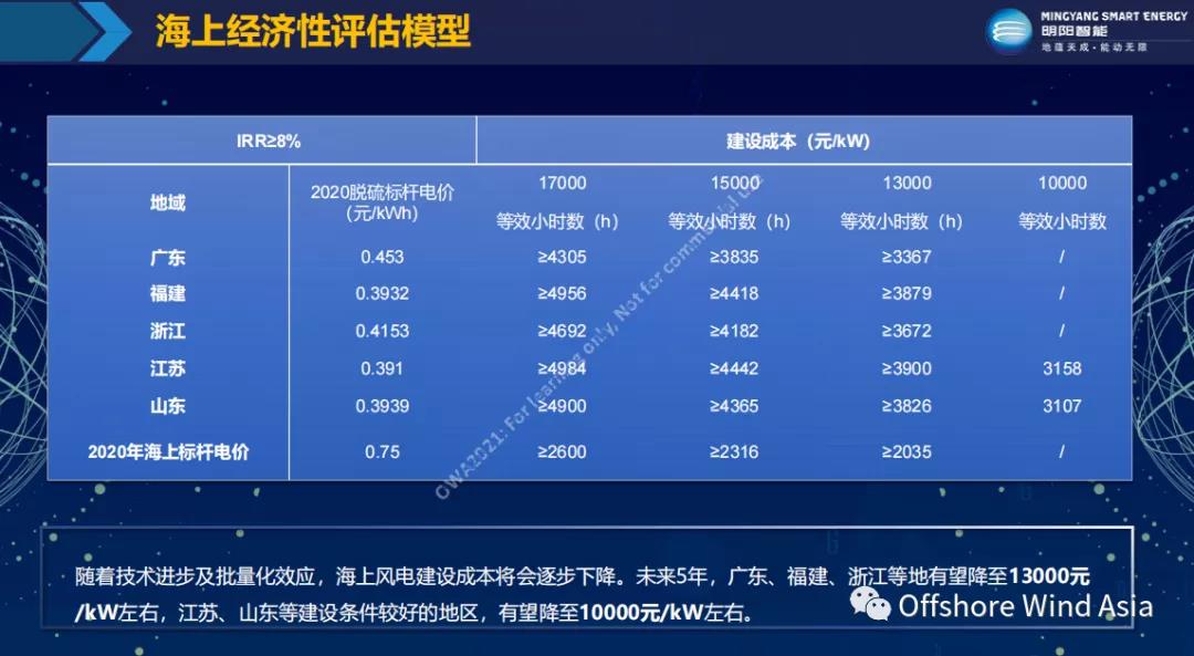 ��ҳ|CA88��Ϸ�ٷ���վ