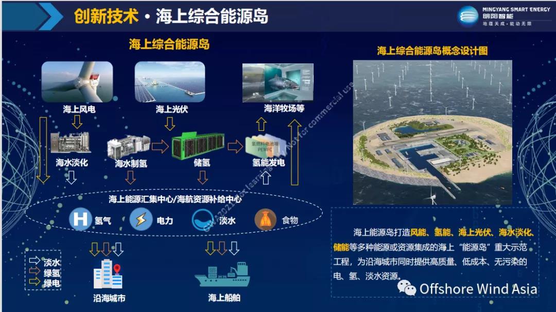 ��ҳ|CA88��Ϸ�ٷ���վ