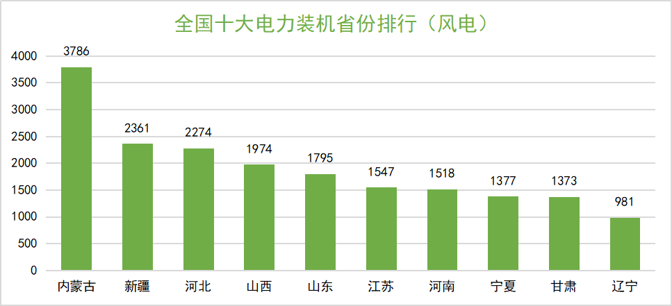 ��ҳ|CA88��Ϸ�ٷ���վ