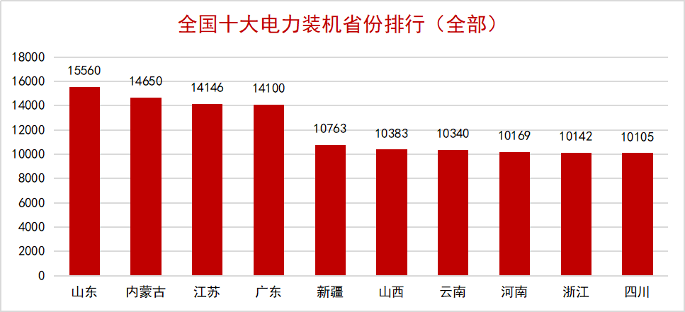 ��ҳ|CA88��Ϸ�ٷ���վ