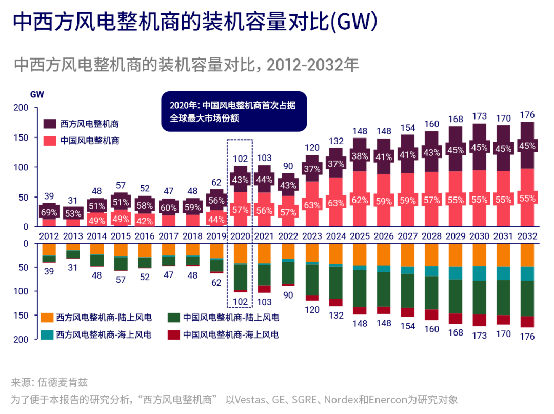 ��ҳ|CA88��Ϸ�ٷ���վ