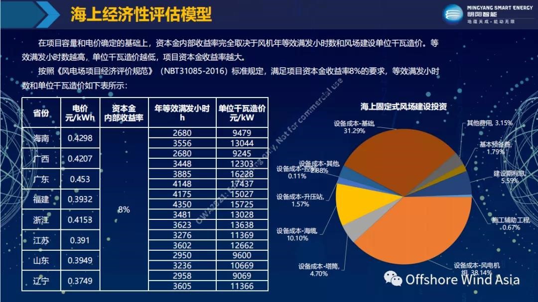 ��ҳ|CA88��Ϸ�ٷ���վ